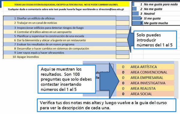 Test trabajo ideal: Test empleo gratis